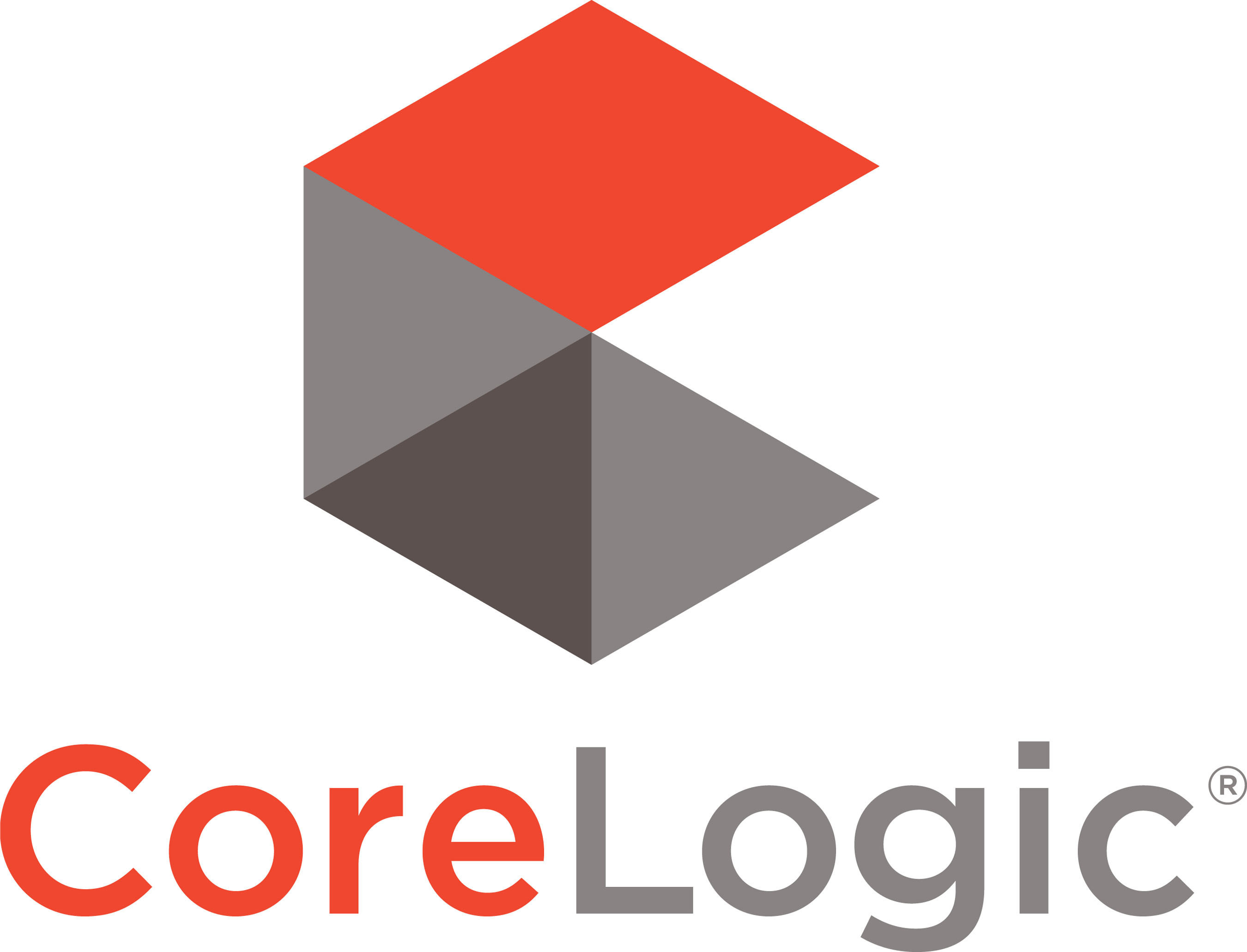 CoreLogic RP Data